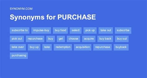 synonym for buy in|fancy word for purchase.